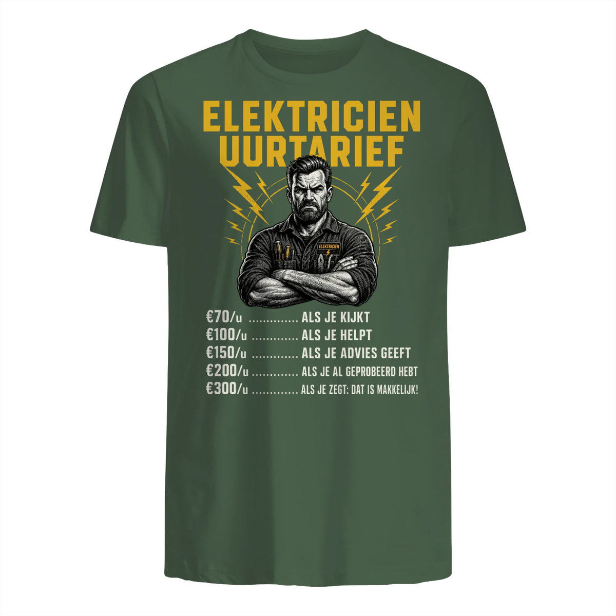 {"origin":"mayzing","colors":["Legergroen","Legergroen","Legergroen","Legergroen","Legergroen","Legergroen","Legergroen","Legergroen"],"sizes":["5XL","4XL","3XL","2XL","XL","L","M","S"],"isMainImage":false,"isCustomMockup":false}